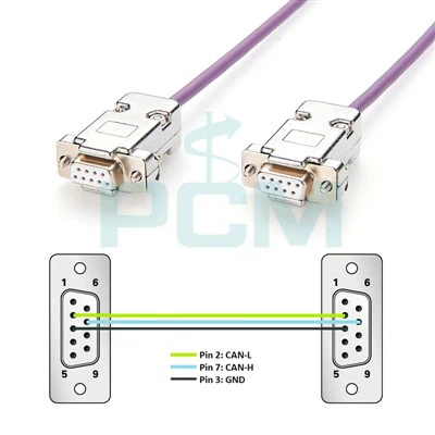 BOLEH   Bas   Kabel   Tidak ditamatkan   BOLEH   Kabel