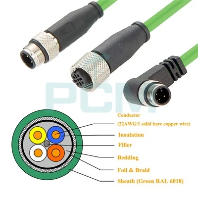 Profinet Jenis A Kategori 5e Kabel Ethernet Industri M12 Hingga M12